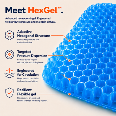 The SitWell Honeycomb™